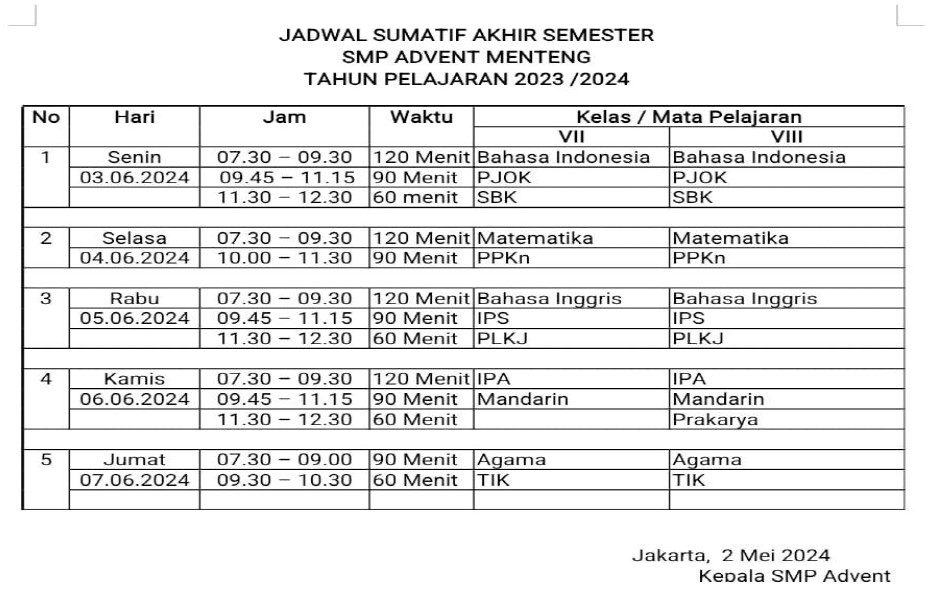 Jadwal Sumatif SMP